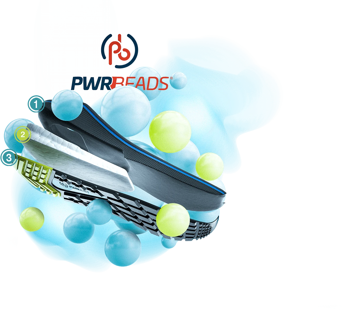 PWR Beads Graphic