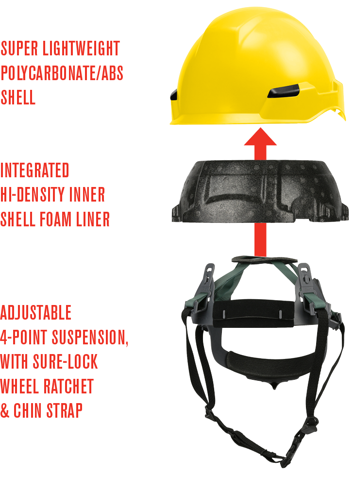 Safety helmets with integrated chin strap