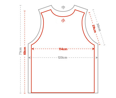 class 2 sizing